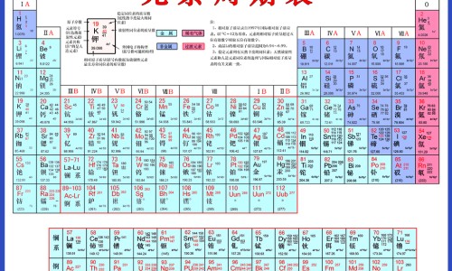 川贝母的功效与作用的功能与主治-川贝母的功效与作用及禁忌专区_川贻贝的作用与功效专区_川贻贝的作用与功效网